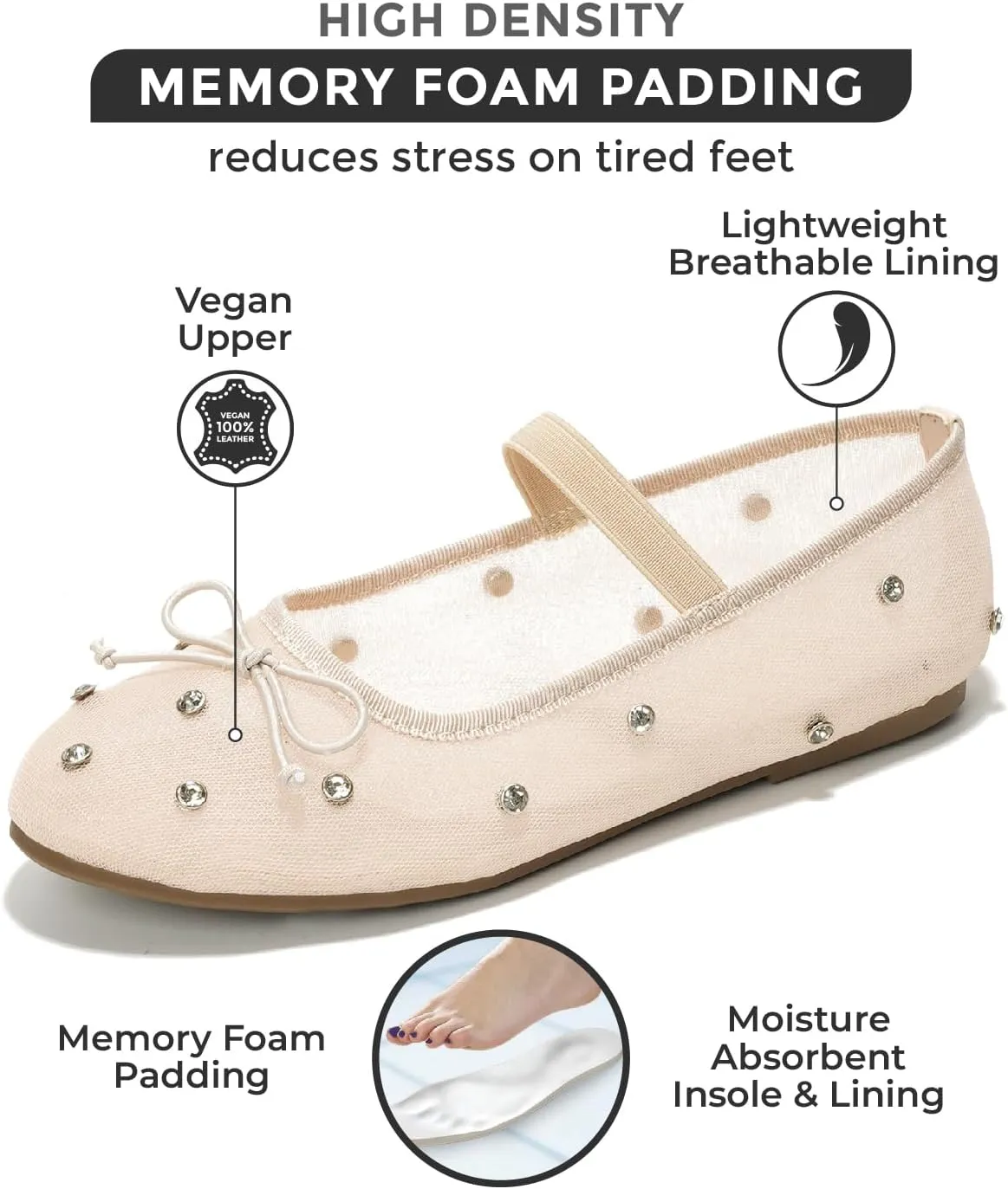 Project Cloud Ballet Flats Shoes for Women - Lightweight & Stylish Ballet Flats for Women Footwear - Non-Slip Mary Jane Shoes with Memory Foam - Casual Footwear for All-Day Comfort (Amity)